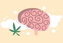 Recreational Marijuana Leads to drop in Mental Health Treatment